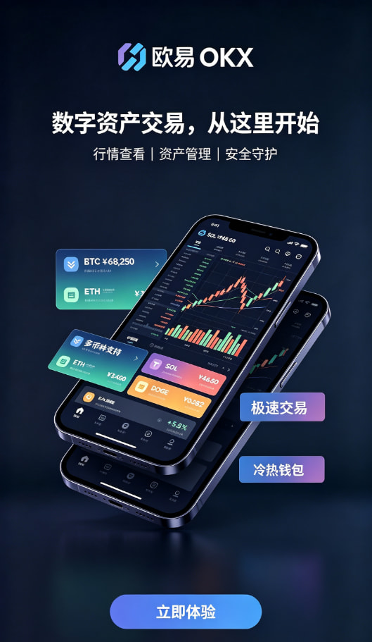 行情配图